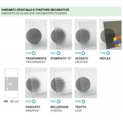 Bezbariérový sprchový kout DECO WALK-IN W1P