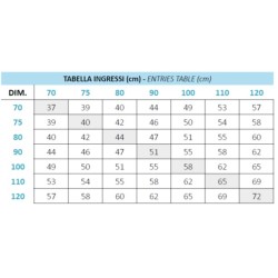 Obdĺžnikový a štvorcový sprchovací kút ESSENCE A1FS