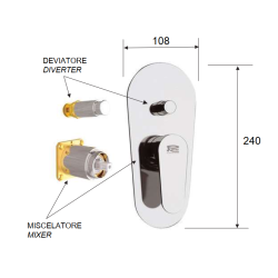 Podomítková sprchová baterie  FONTI 09KB37 - bílá matná