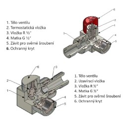 Pripojovací ventil CUBE-SET (Z6) kompletná sada pre radiátory s termostatickou hlavicou
