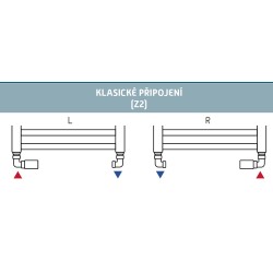 Připojovací ventil EDGE-SET, rohový hranatý ventil (Z2) kompletní sada pro radiátory