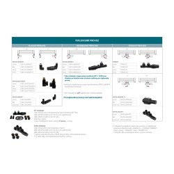 Koupelnový radiátor žebřík TRICK