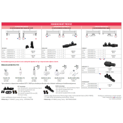 Koupelnový radiátor PIKO bílá barva