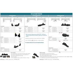 Kúpeľňový radiátor POPPY čierna farba