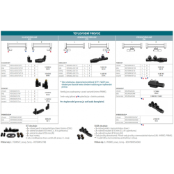 Kúpeľňový radiátor rebrík POPPY