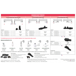 Koupelnový radiátor PIKO zlatá barva