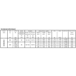 Kúpeľňový radiátor STICK LEVEL