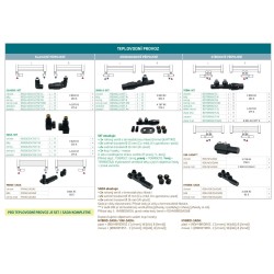 Připojovací ventil EDGE-SET, rohový hranatý ventil (Z2) kompletní sada pro radiátory