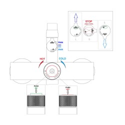 Sprchový set SET VENETO+EASY PUSH-15, chrom