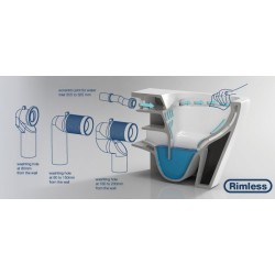 Závesné WC TIBERA RIMLESS, so sedadlom Soft-close, priznaná montáž