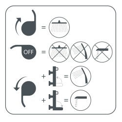 Sprchový termostatický nástěnný set COSY-10 + SLOUP RAINFALL, chrom