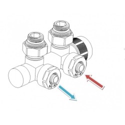 HYBRID-SADA, universální středový ventil