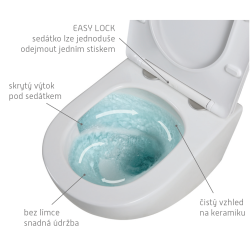 1 bodové odejmutí soft close  sedátka