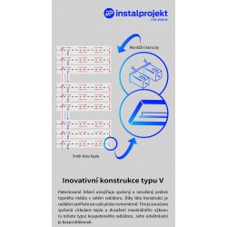 NAMELESS technologie
